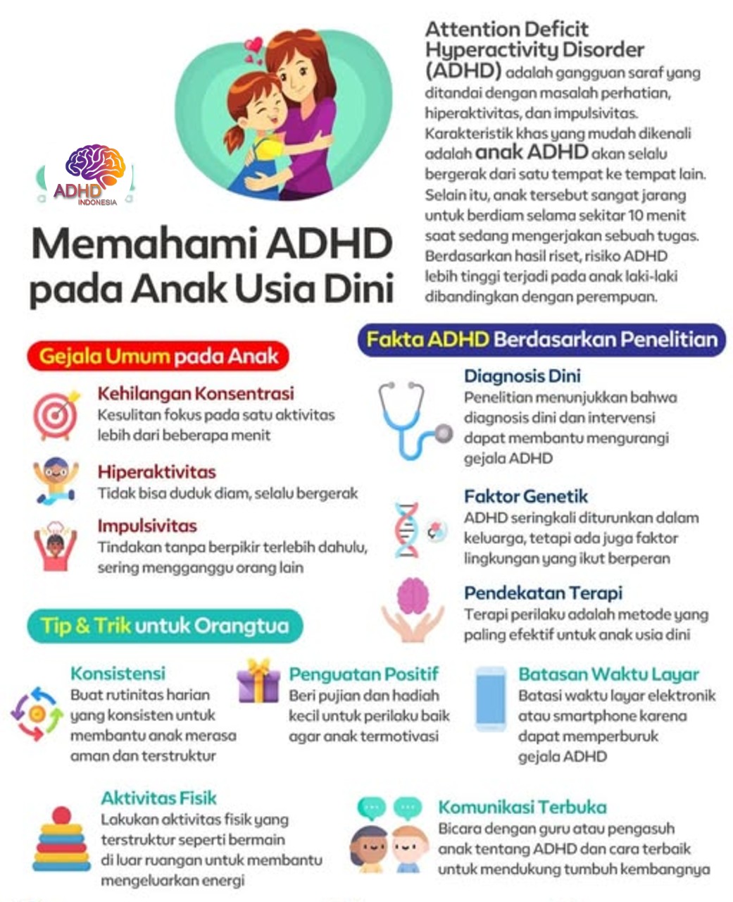 ADHD dan Potensi Bakat Anak yang Perlu Didukung di Kabupaten Alor