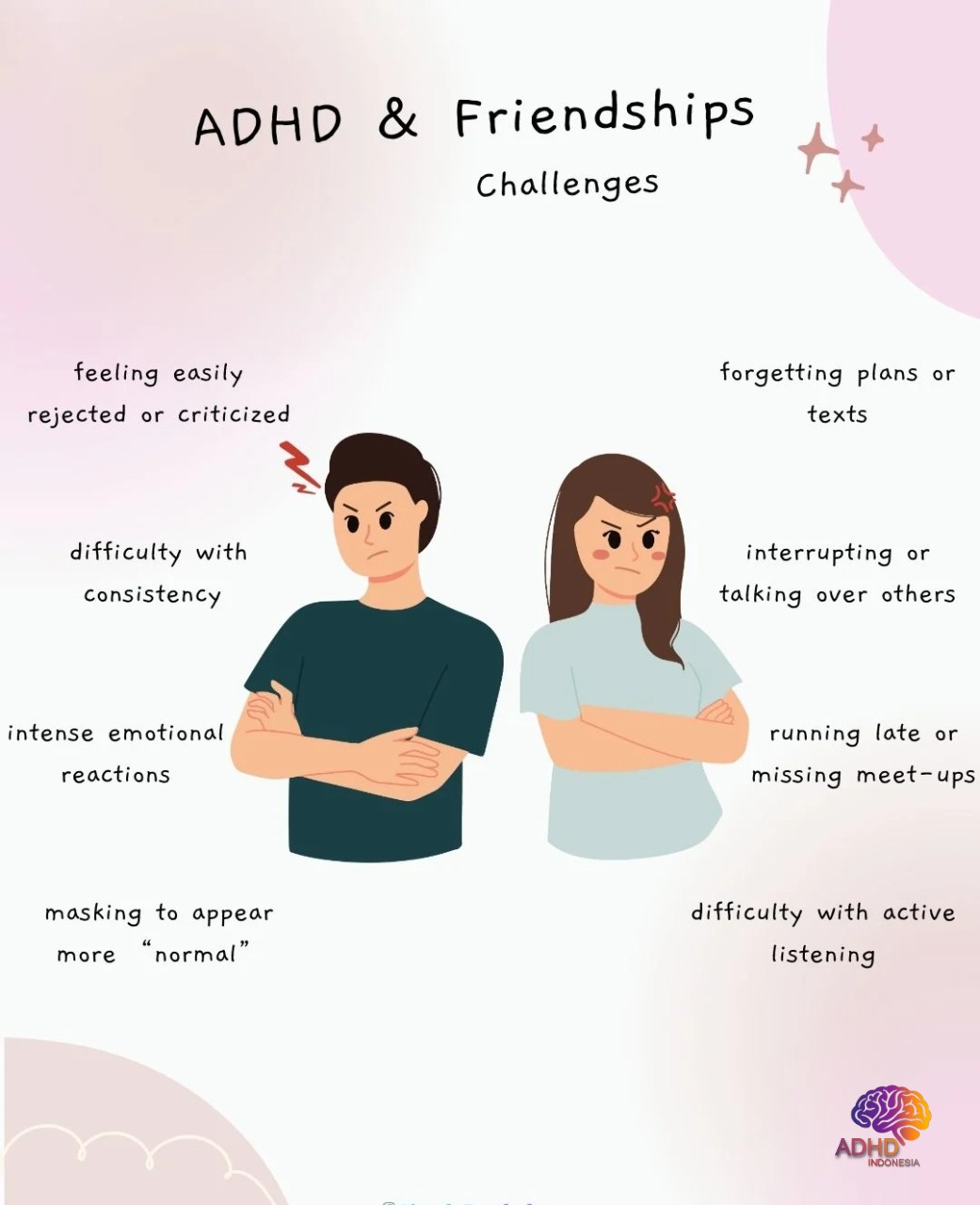 ADHD pada Anak Sekolah: Tantangan dan Pendampingan di Kabupaten Alor