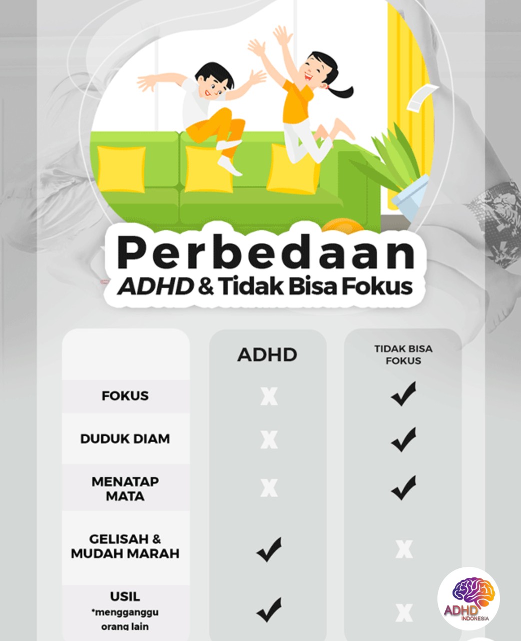 Apa Itu ADHD? Panduan Edukasi untuk Orang Tua di Kabupaten Alor