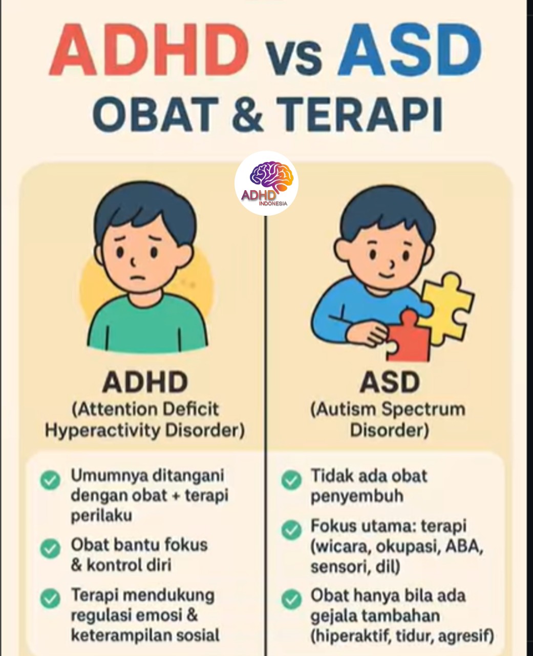 Terapi ADHD: Informasi Awal yang Perlu Diketahui Orang Tua di Kabupaten Alor